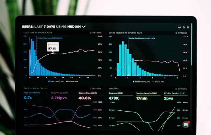 How to Buy Website Traffic